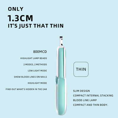 Tên